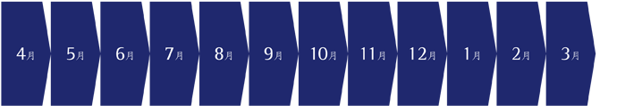 カレンダー